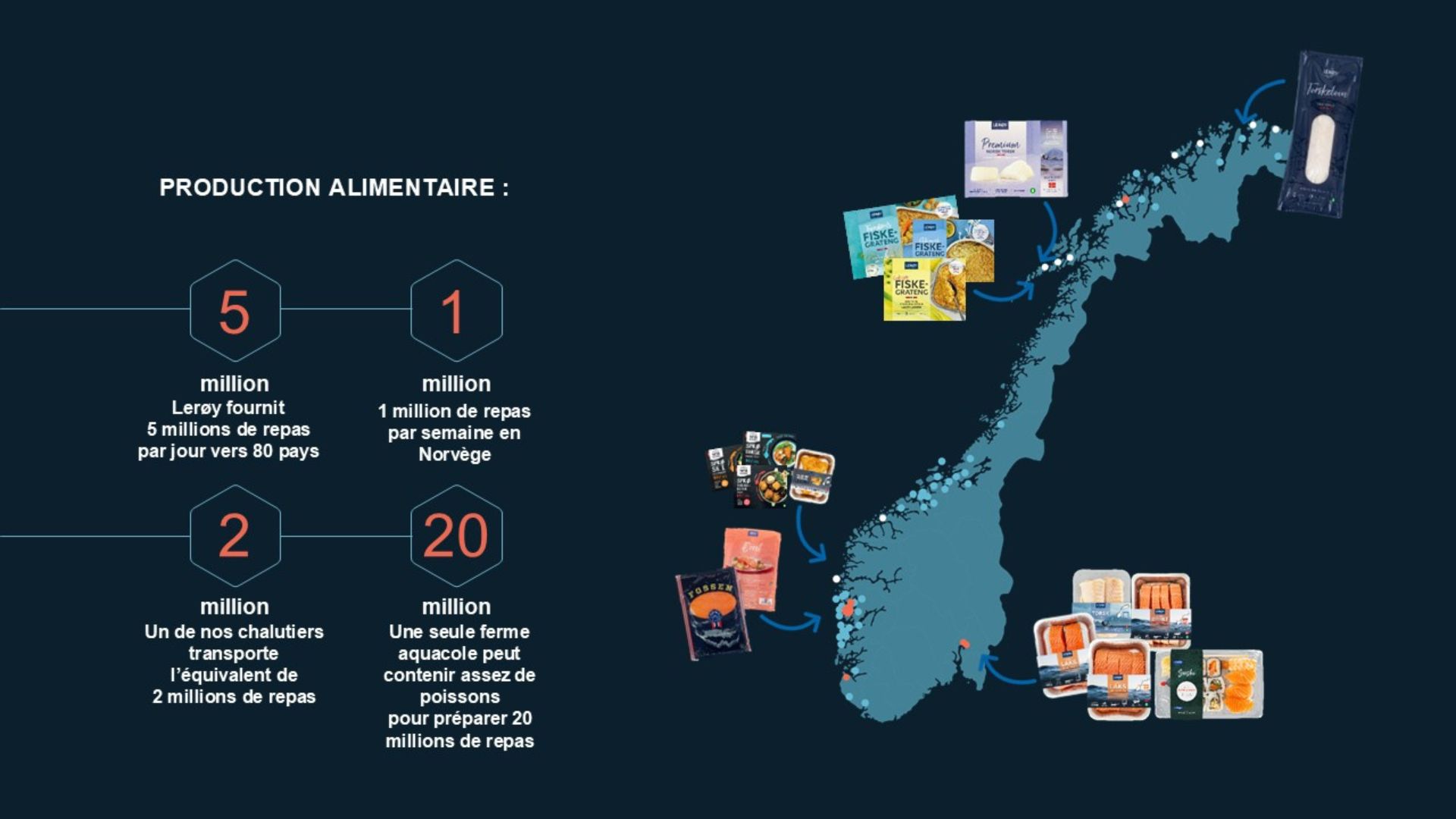 calque affichage interne (1)