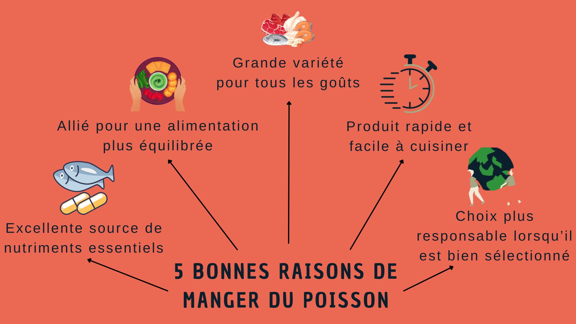 calque affichage interne(1)