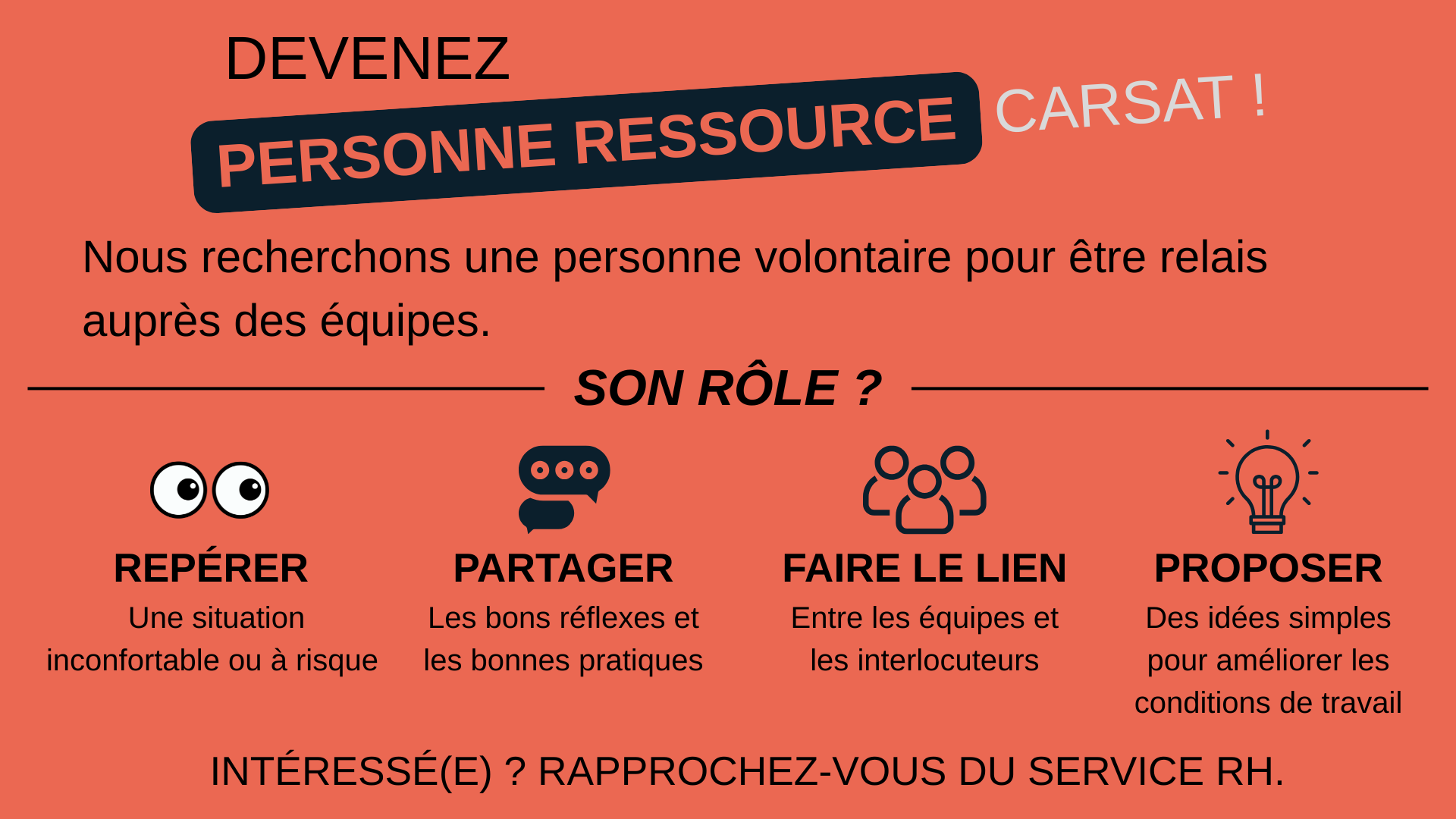 calque affichage interne(1)