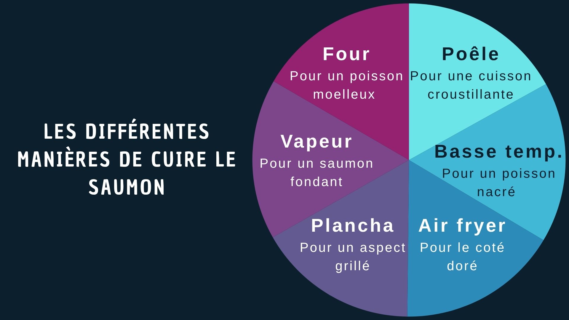 calque affichage interne(1)